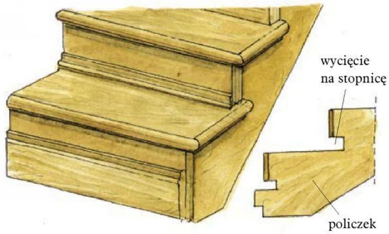 Jak zrobić schody drewniane na taras - proste kroki i porady Jak zrobić schody drewniane na taras - proste kroki i porady