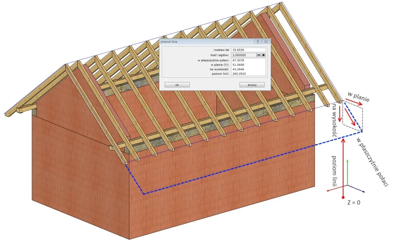 Jak przedłużyć okap dachu: proste metody i koszty, które warto znać Jak przedłużyć okap dachu: proste metody i koszty, które warto znać