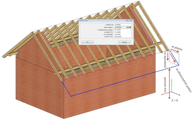 Jak przedłużyć okap dachu: proste metody i koszty, które warto znać Jak przedłużyć okap dachu: proste metody i koszty, które warto znać